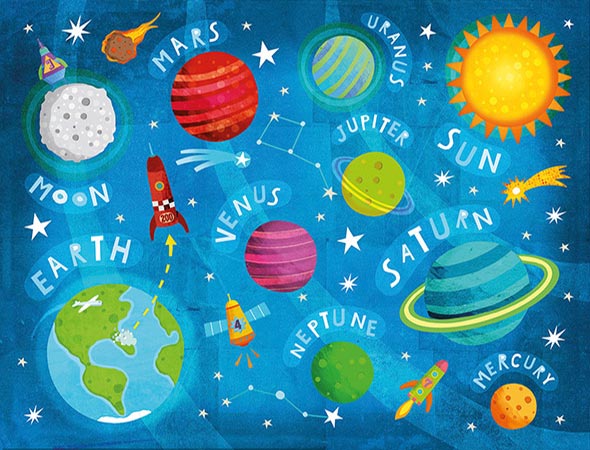 Детям про космос 2 3 года. Космос планеты для детей. Плакат космос для детей. Планеты для дошкольников. Планеты космос для дошкольников.